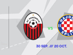 Match-Report  Shkëndija U19 0 - 2 Hajduk Split U19 - Shkëndija Football  Club